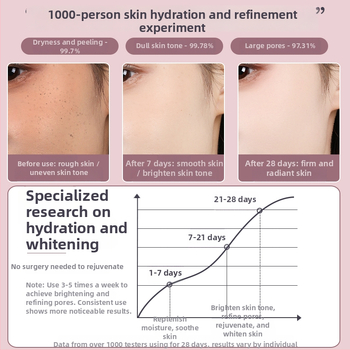 Parný prístroj na tvár s dvojitým teplým a studeným prúdom, nano hydratačný rozprašovač, stupeň 4, čas hmly 31–60 s, značka Qibang