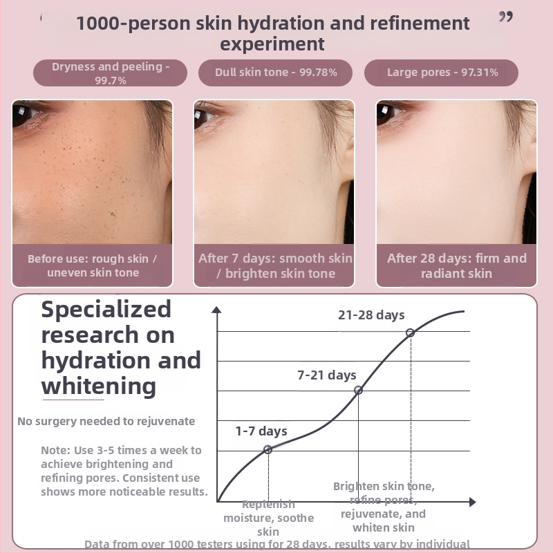 Parný prístroj na tvár s dvojitým teplým a studeným prúdom, nano hydratačný rozprašovač, stupeň 4, čas hmly 31–60 s, značka Qibang