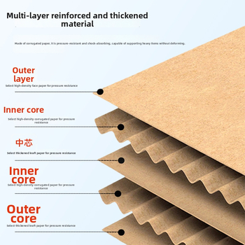 päťvrstvová posilnená sťahovacia krabica, vlnitý kartón, hrúbka 6–7 mm, obyčajná plochá krabica, 1180 g, pre sťahovanie a logistické balenie