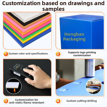 Cutie de transport din PP, design cu placi goale îngroșate, anti-static, calitate industrială, rezistență ridicată la sarcină