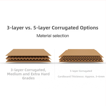 Vlastný skladací kartón z vlnitého kartónu, päťvrstvový, hrúbka 5 mm