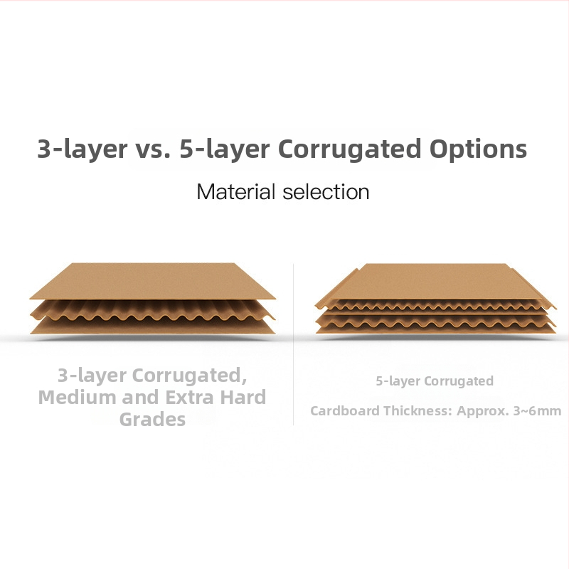 Vlastný skladací kartón z vlnitého kartónu, päťvrstvový, hrúbka 5 mm