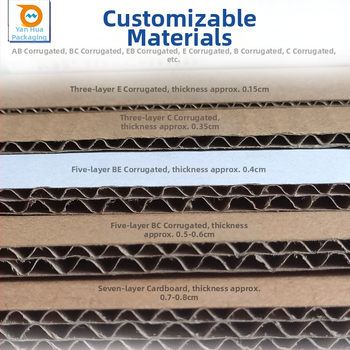 Skladaný kartón, z vlnitého kartónu, 230 GSM, hrúbka 5, možnosť tlače loga