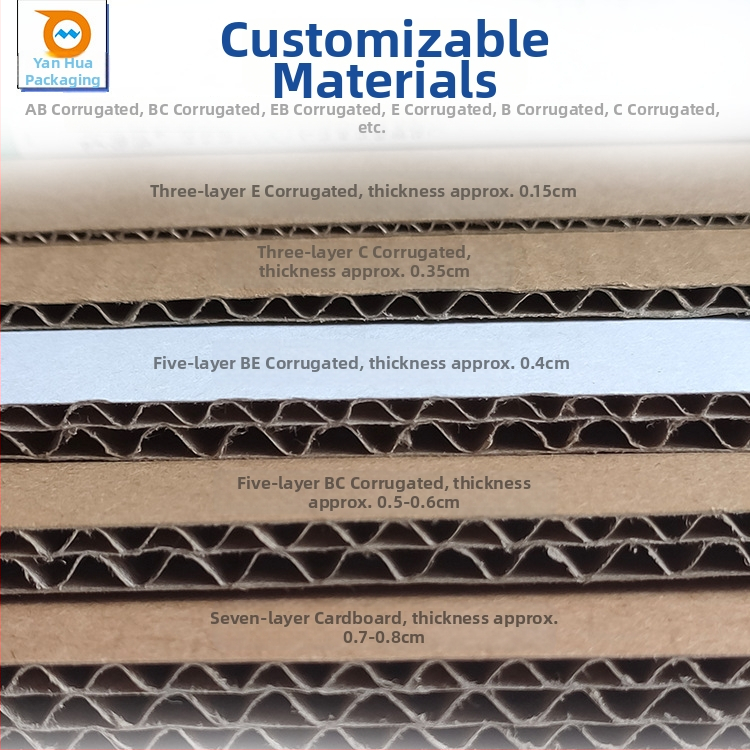 Skladaný kartón, z vlnitého kartónu, 230 GSM, hrúbka 5, možnosť tlače loga