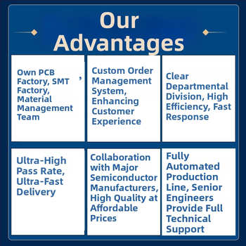 PCBA modulová doska pre vývoj | IPCBA | vlastný vývoj PCBA | vývoj PCBA riešení | miera chýb 0,1%