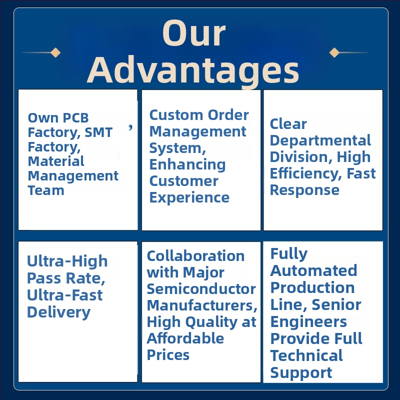 PCBA modulová doska pre vývoj | IPCBA | vlastný vývoj PCBA | vývoj PCBA riešení | miera chýb 0,1%