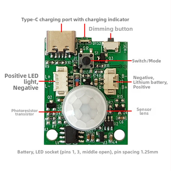 Modul senzor de mișcare LED PIR pentru iluminat dulap — model Ysen-pir021 (3.7V, 360mA, iluminat dulap, casă inteligentă)