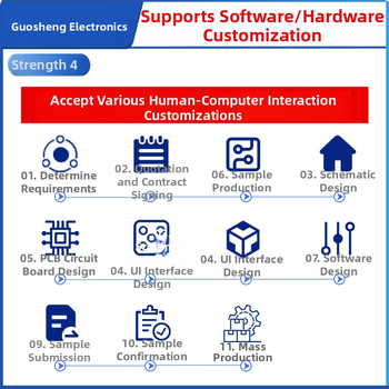 Prispôsobiteľná PCB pre inteligentnú váhu na meranie telesnej hmotnosti a telesného tuku s interakciou človek–stroje – návrh riešenia vývoja; dodacia lehota 10–30 dní; vhodné produkty: inteligentná váha na hmotnosť a tuk; aplikačné pole: inteligentná domác