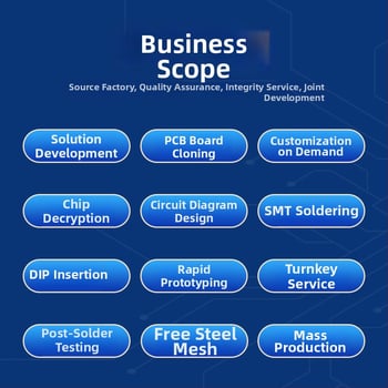 AI hangmodul PCBA LED környezeti világításhoz – hangvezérléses áramkör, neutrál Márka, kapacitás 5000