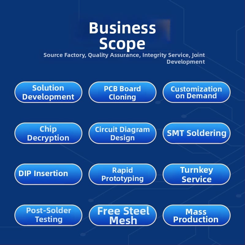 AI hangmodul PCBA LED környezeti világításhoz – hangvezérléses áramkör, neutrál Márka, kapacitás 5000