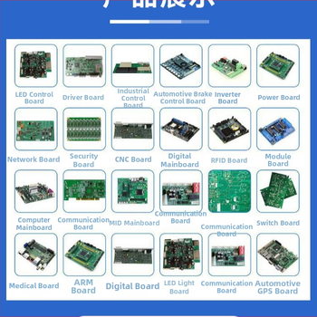 Placă PCBA de control – Dezvoltare și design pentru IoT industrial, echipamente medicale și electronică auto | producție în loturi de 10.000 bucăți