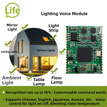 Modul de control vocal pentru iluminat LED – cip de recunoaștere vocală pentru iluminare inteligentă, cu cuvinte de trezire personalizate, 300 comenzi, timp de răspuns 50–800 ms