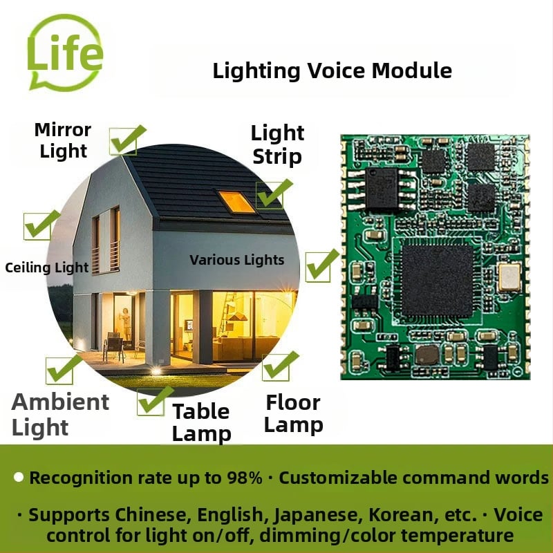 Modul de control vocal pentru iluminat LED – cip de recunoaștere vocală pentru iluminare inteligentă, cu cuvinte de trezire personalizate, 300 comenzi, timp de răspuns 50–800 ms