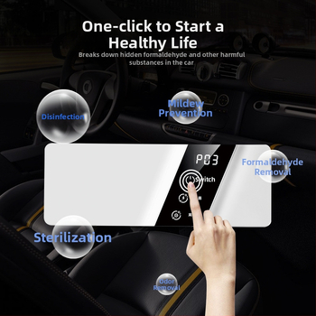 Απολυμαντής αέρα οικιακής χρήσης με αρνητικά ιόντα και όζον για κατοικίδια, αθόρυβος (<36 dB), ροή αέρα 50 m³/ώρα, κατάλληλο έως 31–40㎡, USB τροφοδοσία και οθόνη αφής