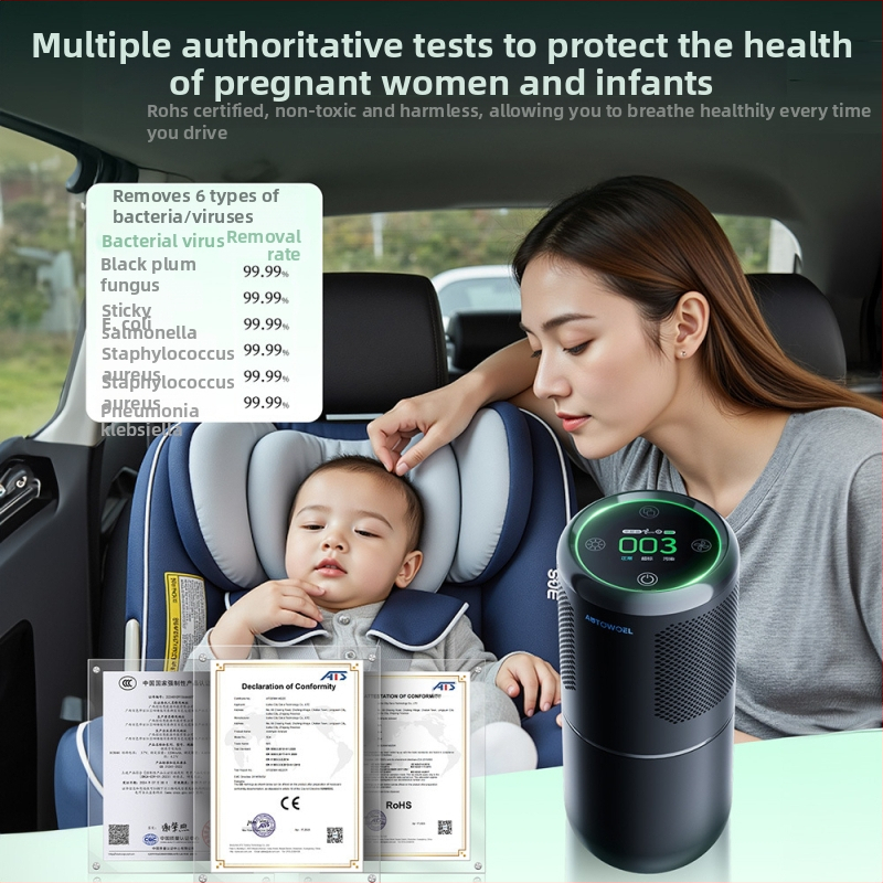 Автомобилен пречиствател на въздуха – премахване на формалдехид и миризми, активен въглен с отрицателни йони, 3.5W, 2400mAh батерия, 3000–4000/см³ йони, модел JHQ24B101