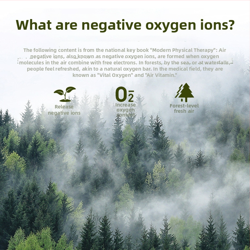 AIWALOT Air Wei No. 1 Καθαριστής αέρα αυτοκινήτου — Αρνητικό ιόν οξυγόνου, Απομάκρυνση φορμαλδεΰδης και οσμών/καπνών, Αθόρυβος συμπαγής σχεδιασμός, Παγκόσμια συμβατότητα