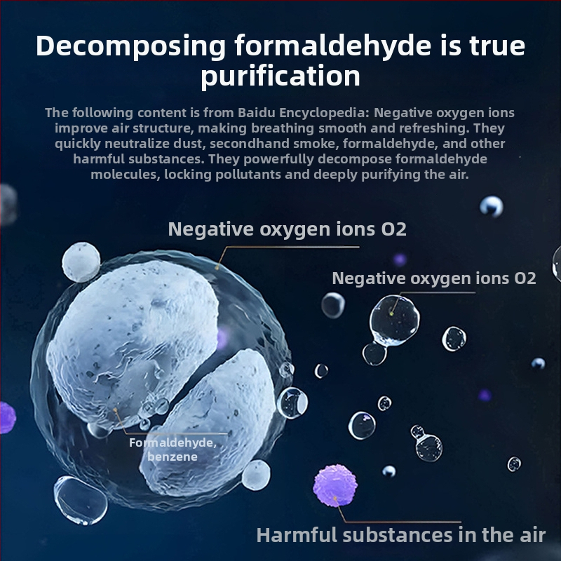 AIWALOT Air Wei No. 1 Καθαριστής αέρα αυτοκινήτου — Αρνητικό ιόν οξυγόνου, Απομάκρυνση φορμαλδεΰδης και οσμών/καπνών, Αθόρυβος συμπαγής σχεδιασμός, Παγκόσμια συμβατότητα