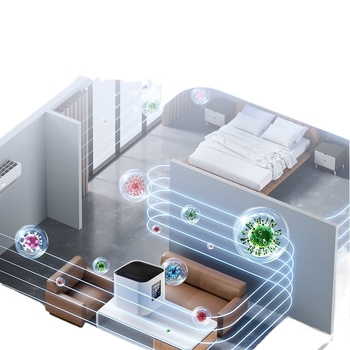 Légtisztító negatív ionokkal és formaldehid eltávolítással, 50 m3/h, 10 m² hatókör, összetett szűrő, zaj alatt 36 dB