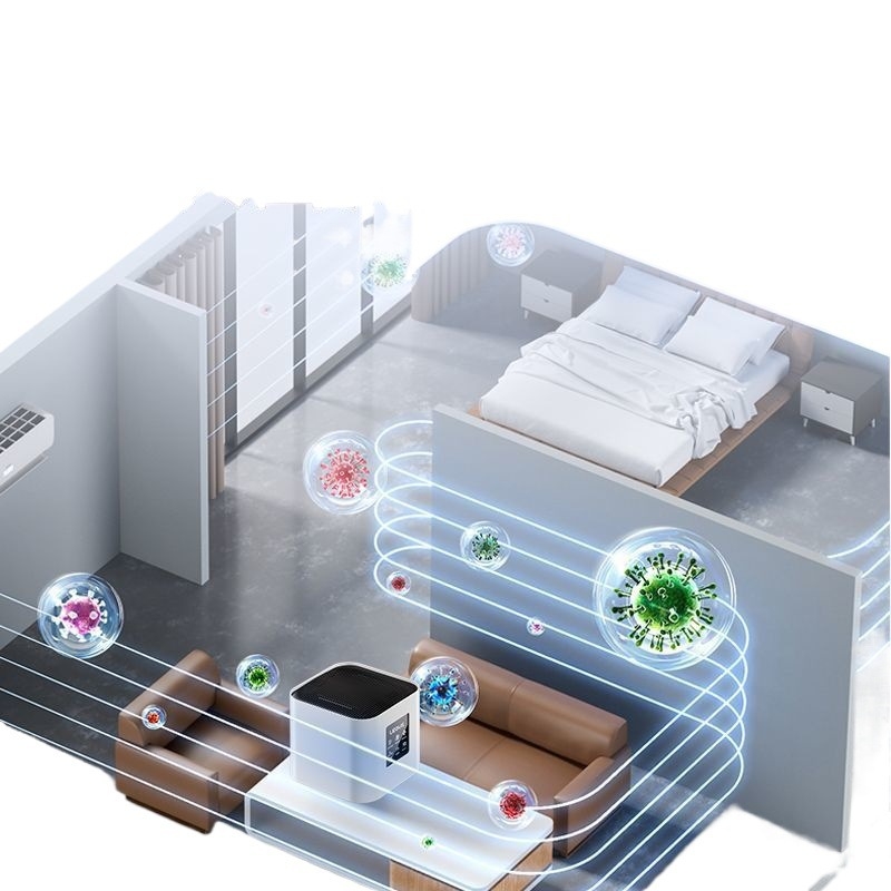 Légtisztító negatív ionokkal és formaldehid eltávolítással, 50 m3/h, 10 m² hatókör, összetett szűrő, zaj alatt 36 dB