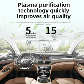 Αντιρροφητής αέρα αυτοκινήτου με ηλιακή τροφοδοσία, Έξυπνο σύστημα, Αρνητικά ιόντα, Απομάκρυνση φορμαλδεΰδης και οσμών