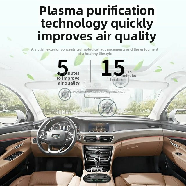 Αντιρροφητής αέρα αυτοκινήτου με ηλιακή τροφοδοσία, Έξυπνο σύστημα, Αρνητικά ιόντα, Απομάκρυνση φορμαλδεΰδης και οσμών
