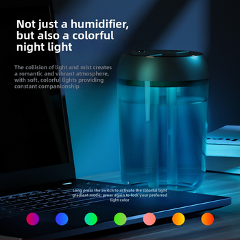 Επιτραπέζιος USB υγραντήρας με διπλές εκπομπές ατμού, δεξαμενή 1,0–2,5 L, χρονοδιακόπτης 2–8 h, USB τροφοδοσία, οικιακή χρήση, έως 10 τ.μ.