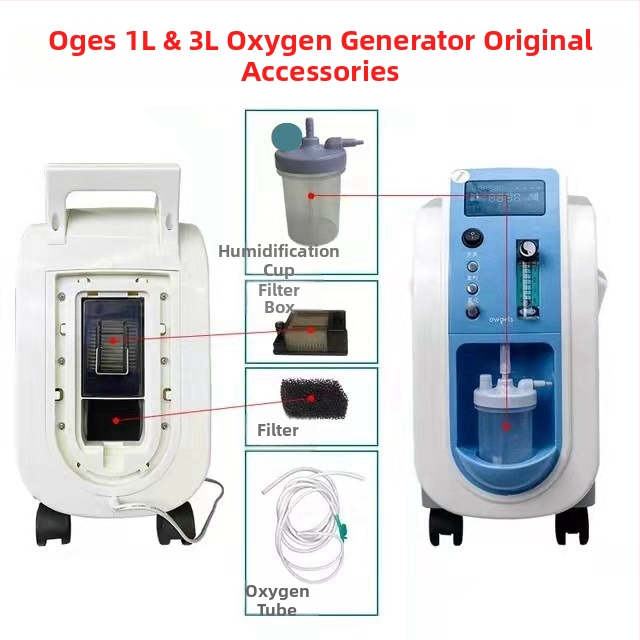 Ogus οξυγονωτής μοντέλο 803 με τεχνολογία HEPA, θόρυβος έως 50 dB, ροή αέρα 50 m³/h, ISO13485 CE πιστοποιημένο