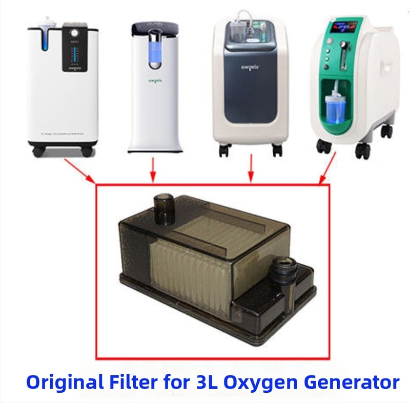 Ogus οξυγονωτής μοντέλο 803 με τεχνολογία HEPA, θόρυβος έως 50 dB, ροή αέρα 50 m³/h, ISO13485 CE πιστοποιημένο