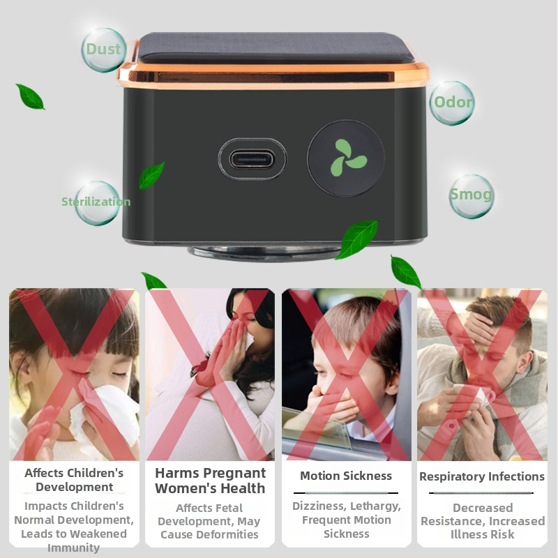 Ηλιακός καθαριστής αέρα αυτοκινήτου με οζονική αποστείρωση και απομάκρυνση οσμών; αφαίρεση φορμαλδεΰδης με αρνητικά ιόντα; μοντέλο HHT2501; ισχύς 0,5W; τροφοδοσία: ηλιακή ή USB; συγκέντρωση αρνητικών ιόντων 1500; κάλυψη έως 10 m³