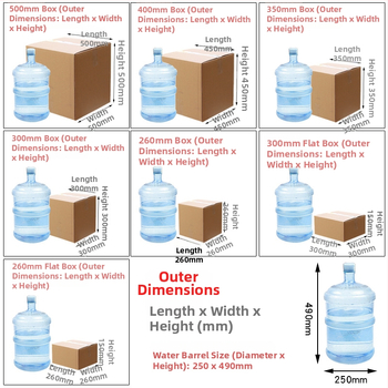 Haiyu kartónová škatulka – vyrezávaná, päťvrstvový extra-tvrdý kartón, obyčajný kartón