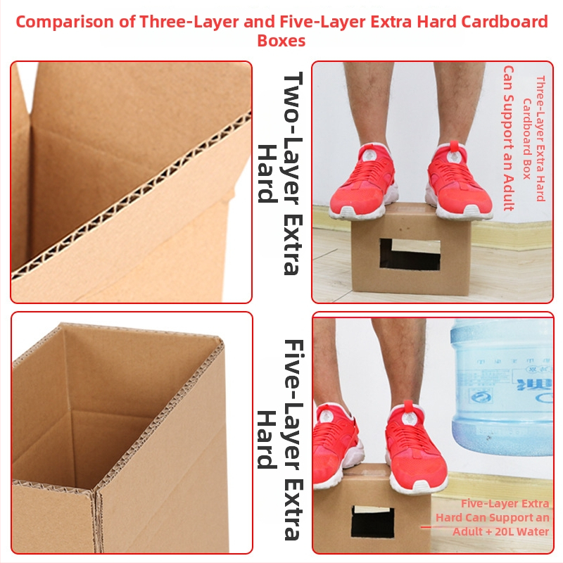 Haiyu kartónová škatulka – vyrezávaná, päťvrstvový extra-tvrdý kartón, obyčajný kartón