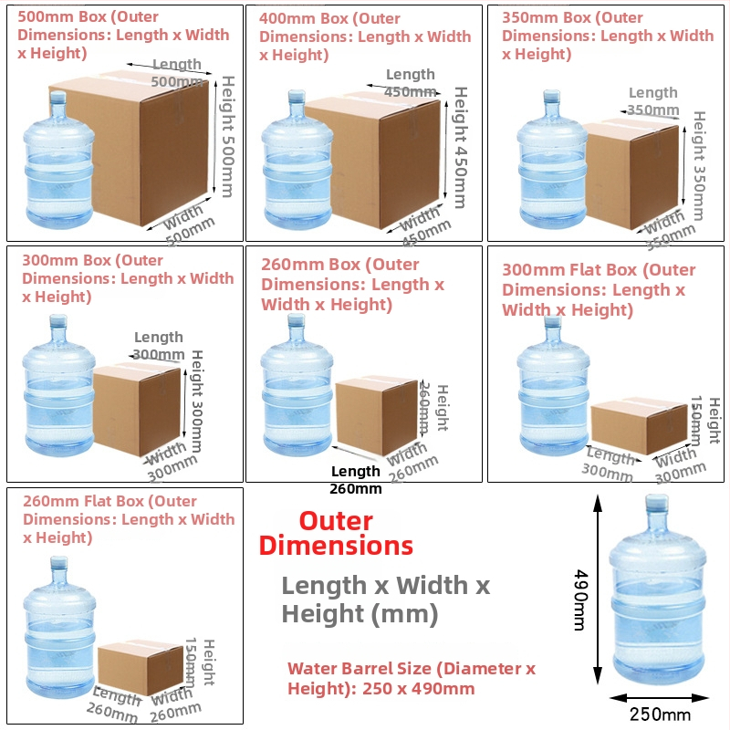 Haiyu kartónová škatulka – vyrezávaná, päťvrstvový extra-tvrdý kartón, obyčajný kartón