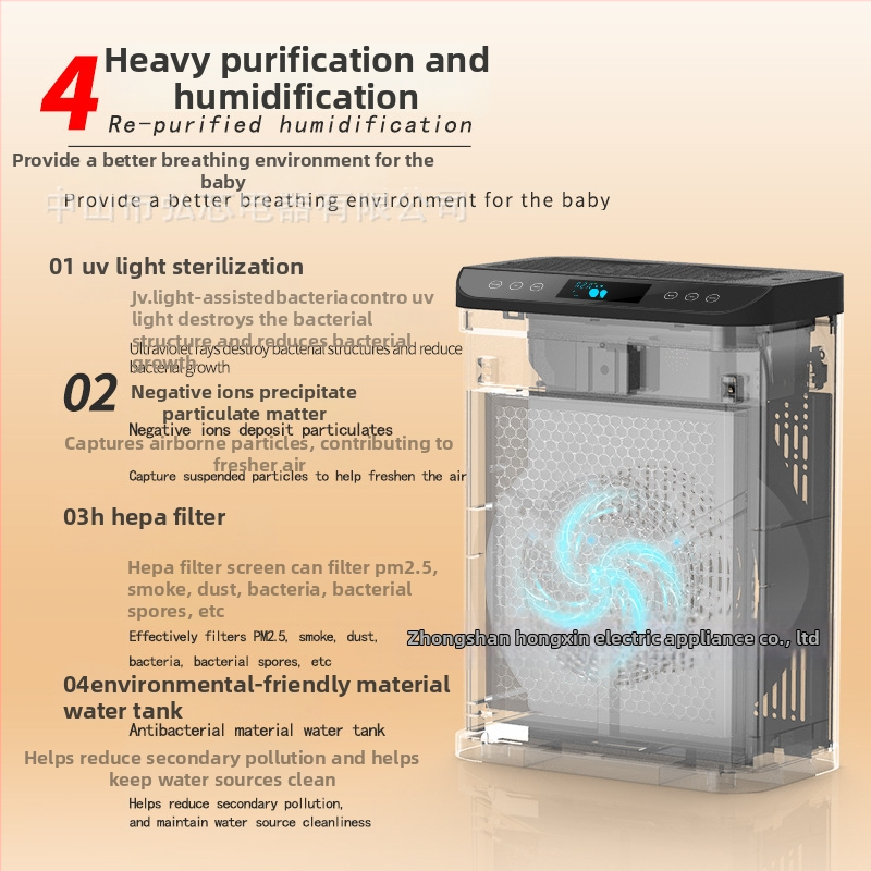 Purificator de aer și umidificator cu HEPA, cărbune activ și ioni negativi, acoperire 41–60 m², rezervor de apă sub 0,5 L, 1 ieșire de ceață, telecomandă, temporizator >8 ore