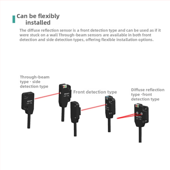 He Yi Optoelektronika ultra tenký difúzny odrazový fotosenzor (polovodíkový materiál)