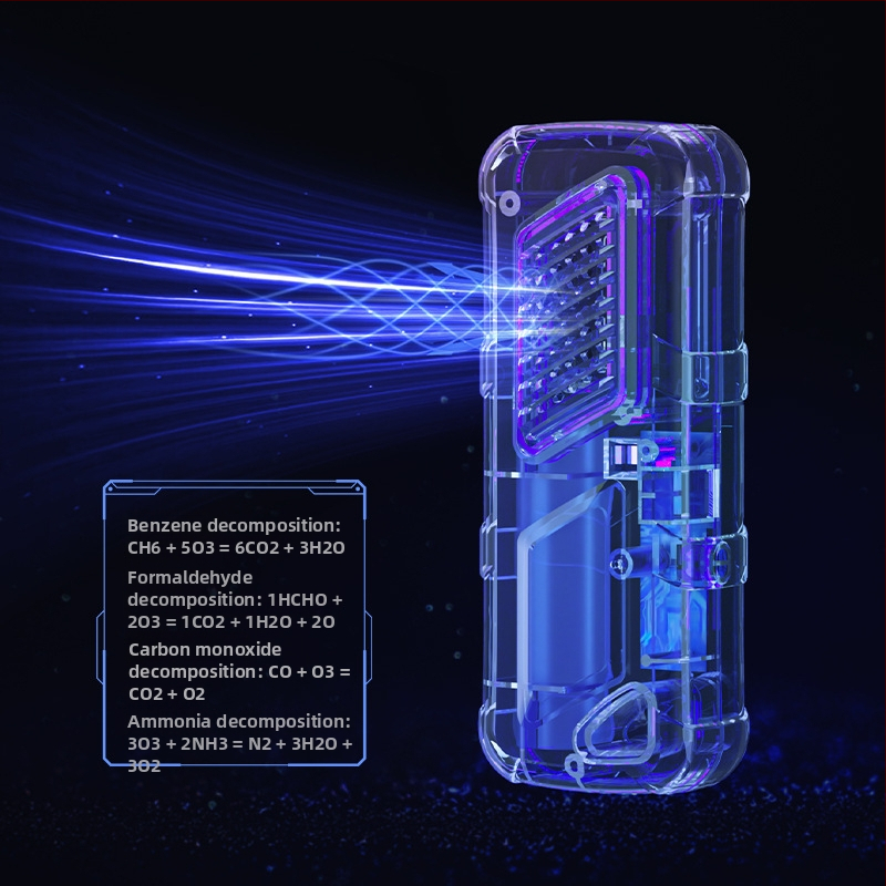 Autó USB-töltésű ózonos dezodoráló és mini légtisztító – negatív ionok, aktív szén, ózon; légáram 50 m3/h, érintéses vezérlés, 10 m²-ig, szűrő nélküli