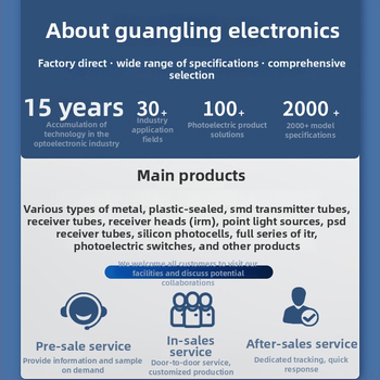 B5W-LB Senzor fotoelectric – întrerupător compact de poziție pentru detectarea obiectelor transparente