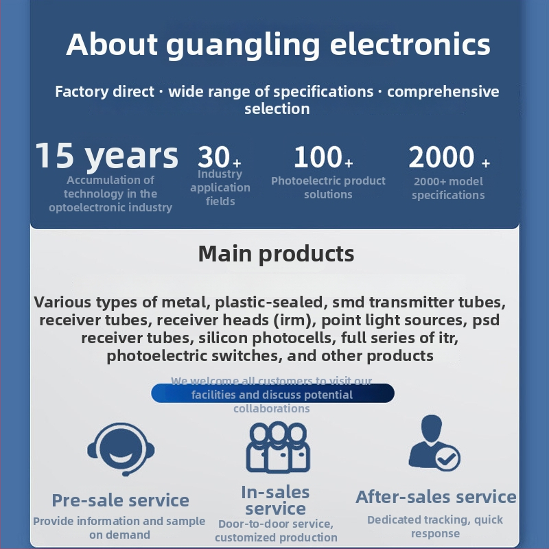 B5W-LB Senzor fotoelectric – întrerupător compact de poziție pentru detectarea obiectelor transparente