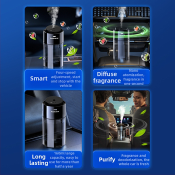 Inteligentný difuzér do auta a čistič vzduchu – záporné ióny, model 1, napájanie z zapaľovača