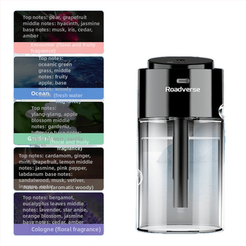 Inteligentný difuzér do auta a čistič vzduchu – záporné ióny, model 1, napájanie z zapaľovača