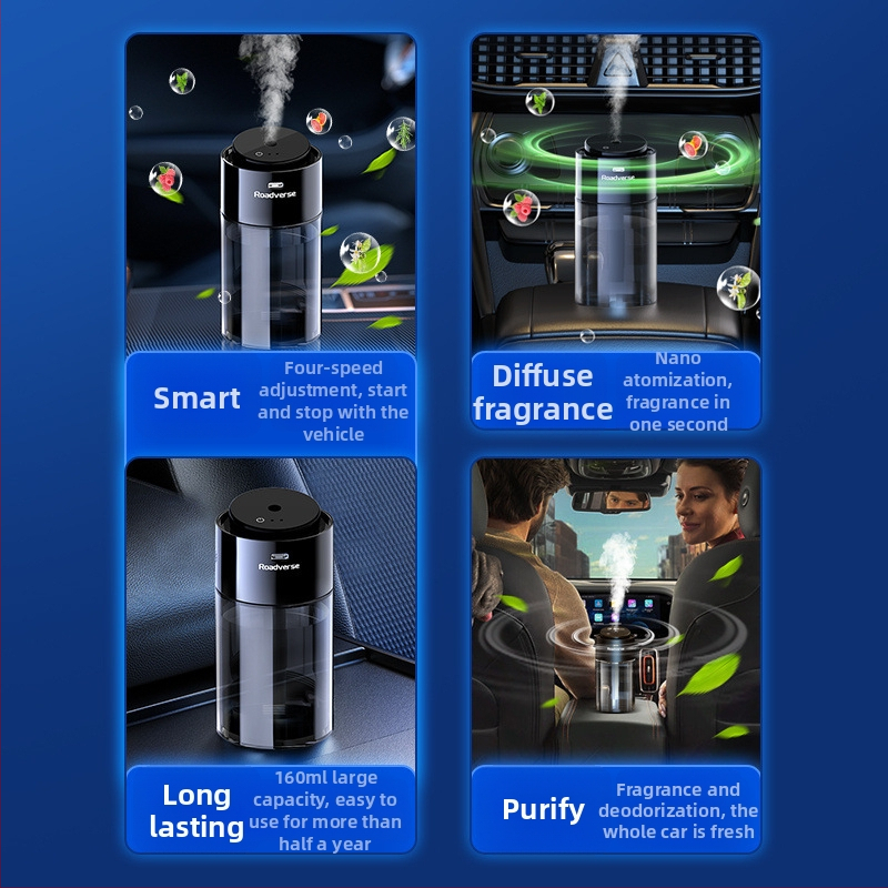 Inteligentný difuzér do auta a čistič vzduchu – záporné ióny, model 1, napájanie z zapaľovača