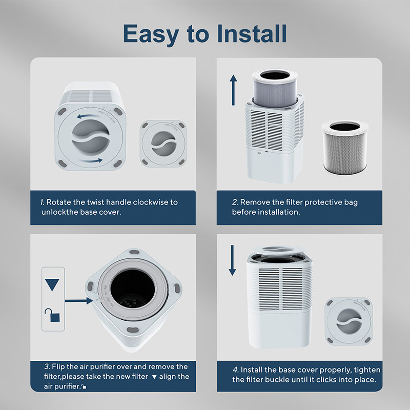 Purificator de aer pentru birou cu ioni negativi, HEPA și cărbune activ — funcționare silențioasă sub 36 dB, debit de aer 51–150 m³/h, alimentare la priză, control tactil, pentru spații 41–60 m², filtru compozit, design minimalist de tip desktop