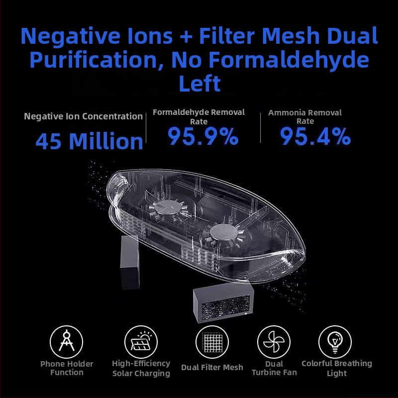 Čistič vzduchu do auta s fotokatalyzátorom, napájaný zo zapaľovača, generovanie záporných iónov a menovité napätie