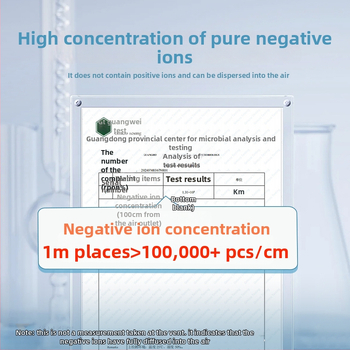 Γεννήτρια Αρνητικών Ιονίων Καθαριστής Αέρα για Μικρούς Χώρους, 50 m3/h, Τροφοδοσία DC, Αφής Έλεγχος, Χαμηλός Θόρυβος ≤36 dB, Κατάλληλος έως 10 m²