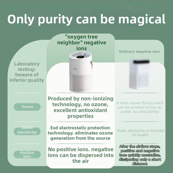 Γεννήτρια Αρνητικών Ιονίων Καθαριστής Αέρα για Μικρούς Χώρους, 50 m3/h, Τροφοδοσία DC, Αφής Έλεγχος, Χαμηλός Θόρυβος ≤36 dB, Κατάλληλος έως 10 m²