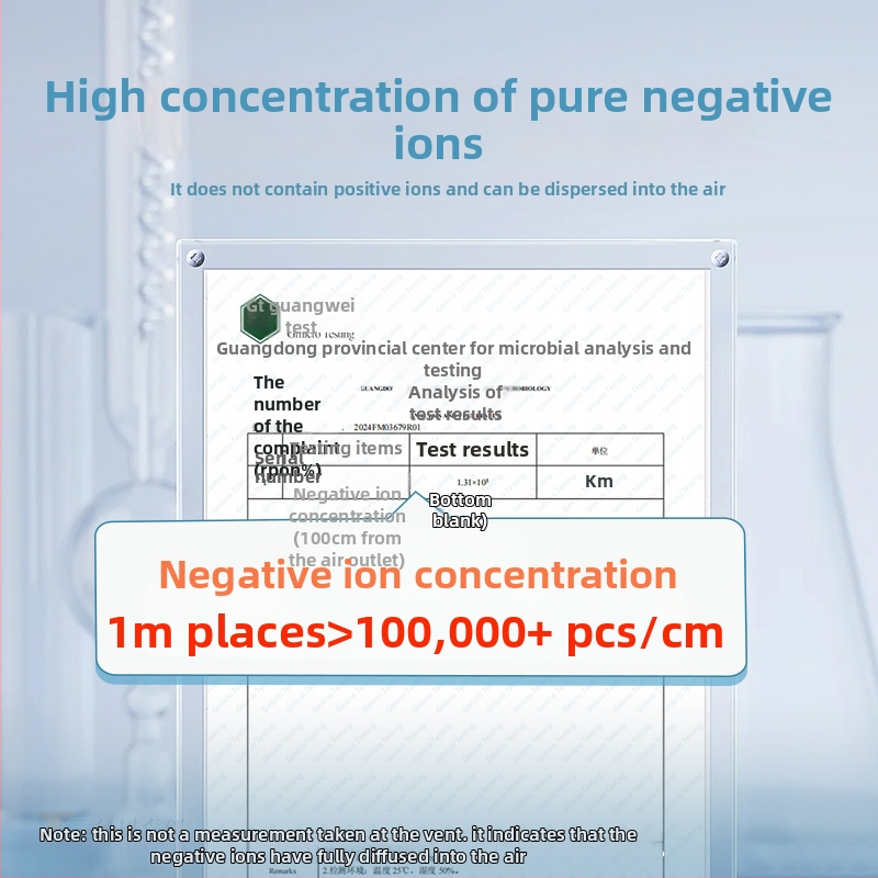 Γεννήτρια Αρνητικών Ιονίων Καθαριστής Αέρα για Μικρούς Χώρους, 50 m3/h, Τροφοδοσία DC, Αφής Έλεγχος, Χαμηλός Θόρυβος ≤36 dB, Κατάλληλος έως 10 m²