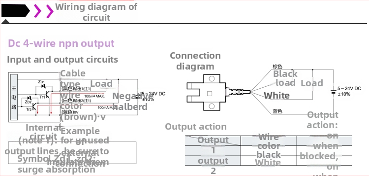 LU672-5NA senzor fotocelulă tip slot, senzor limită în formă de U, înlocuire pentru EU-671N și EU-674N