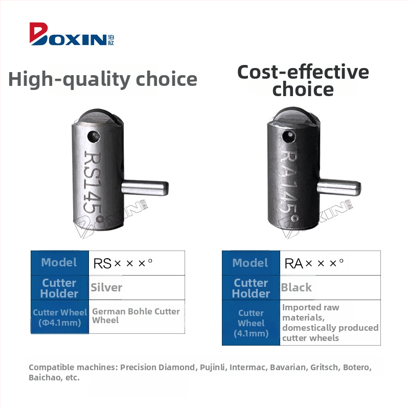 Mașină Bohle pentru tăiat sticlă cu lamă de cerc – unghi 130–165°, brand Bohle, origine Germania, compatibilă cu Jingling, Pulijin, Intemark, Bavaroni, Procter, Baichao