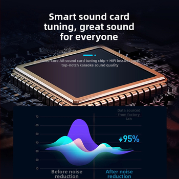 Microfon karaoke Bluetooth portabil pentru casă – difuzor all-in-one stereo, 2 difuzoare, Bluetooth 5.3, baterie încorporată 1000–1200 mAh, 10 W