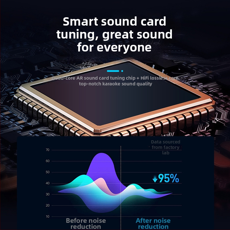 Microfon karaoke Bluetooth portabil pentru casă – difuzor all-in-one stereo, 2 difuzoare, Bluetooth 5.3, baterie încorporată 1000–1200 mAh, 10 W