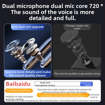 Interfață audio wireless pentru căști cu microfon încorporat, microfon dedic transmisii live, set complet pentru cântat pe telefon – baterie 500–800 mAh, autonomie >12h, SNR ≥70 dB, putere 5W